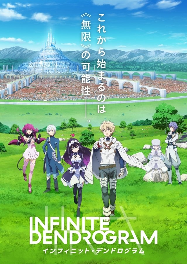 Infinite-Dendrogram-Hanami-Dango