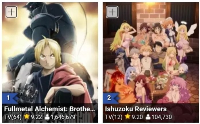 Ishuzoku Reviewers: ¿Qué ocurrió con este anime? - Hanami Dango