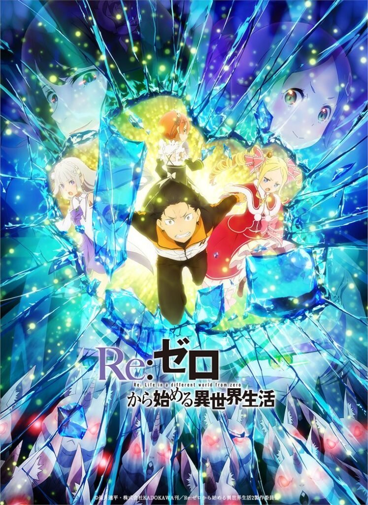 ReZero 2 parte 2 - Hanami Dango