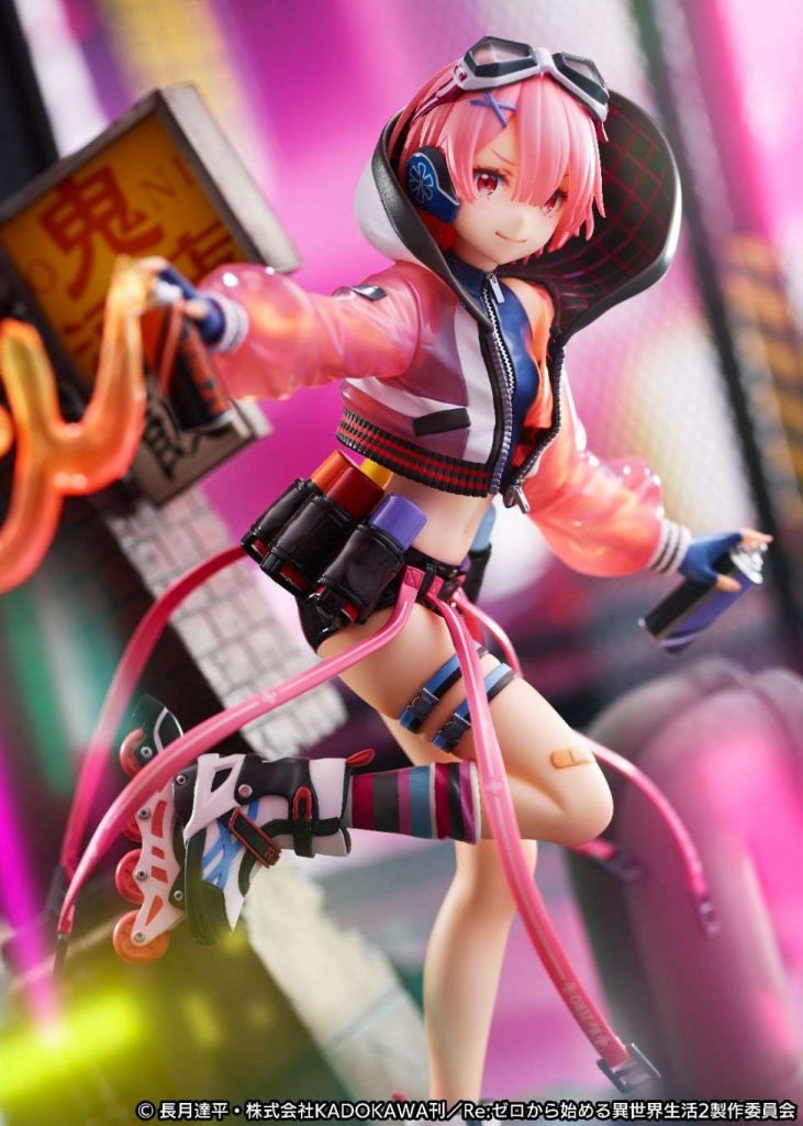 Ram_1 - Figura semanal - (21-27-6-2021) - Hanami Dango