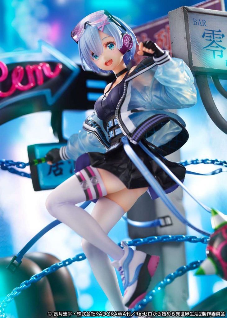 Rem_1 - Figura semanal - (21-27-6-2021) - Hanami Dango