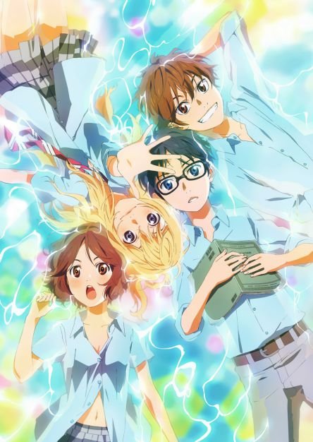 Recomendaciones para iniciarse Recomendación_17 - Hanami Dango