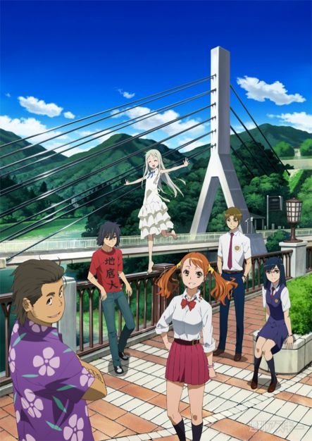 Recomendaciones para iniciarse Recomendación_8 - Hanami Dango