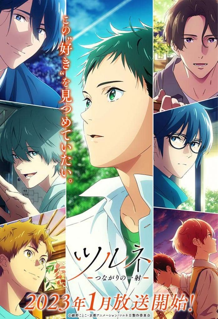 Tsurune The Linking Shot - Temporada Anime Invierno 2023 - Hanami Dango