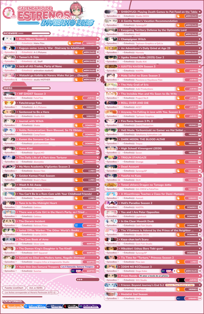 Calendario estrenos anime invierno 2026 - Hanami Dango